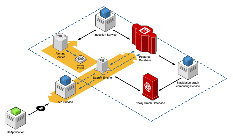 Card example background