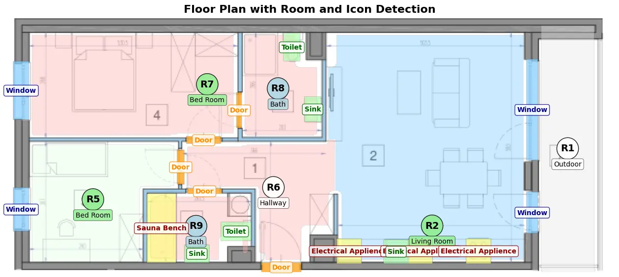 Replot: From Floor Plans to Structured Insight